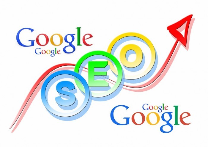 Importância do Search Engine Marketing - SEM seo