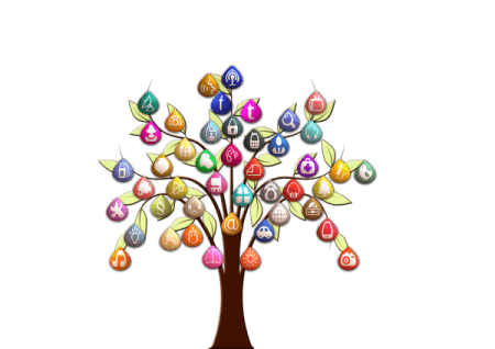 como criar plano de construção de conteúdo